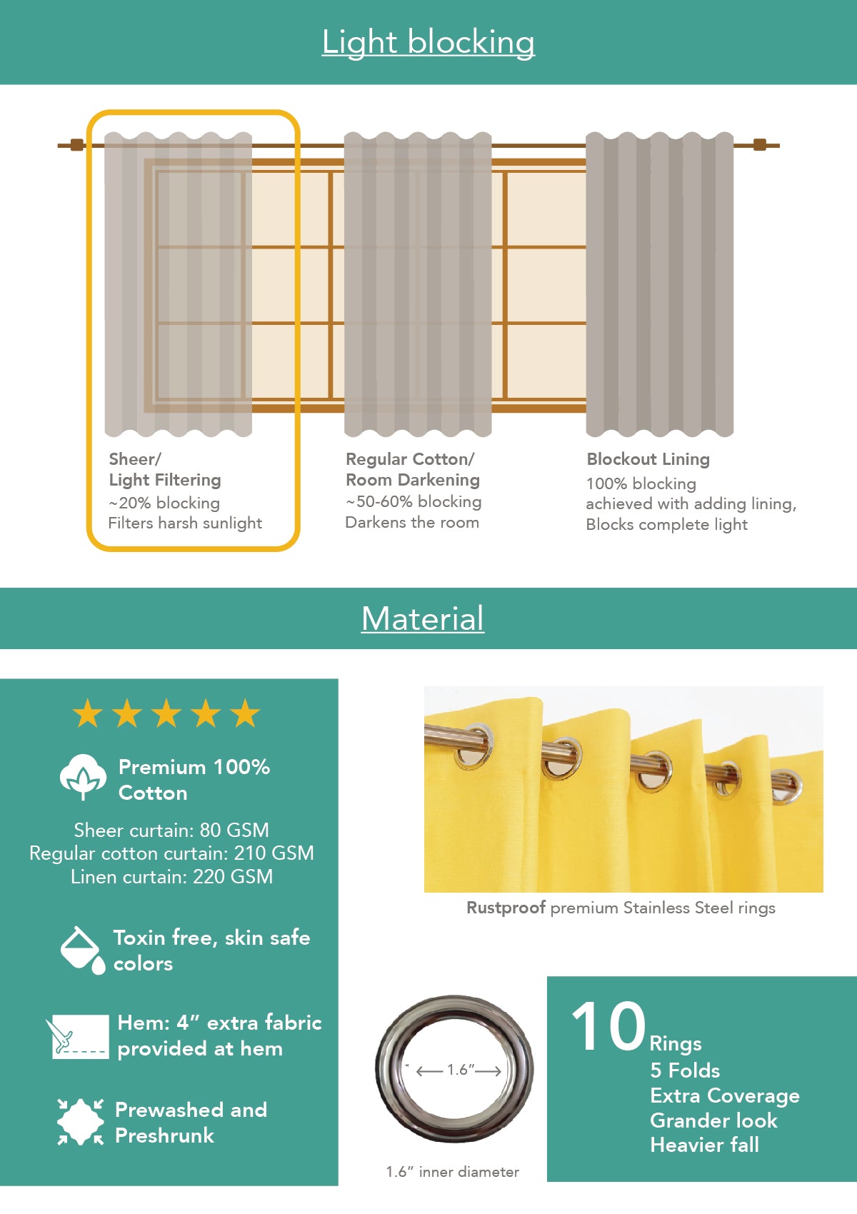 Solid colors 100% cotton sheer curtain for Living room & bedroom - Light filtering - Blue, White, Green, Yellow, Cream, Clay, Light Grey, Lavender - Single Panel