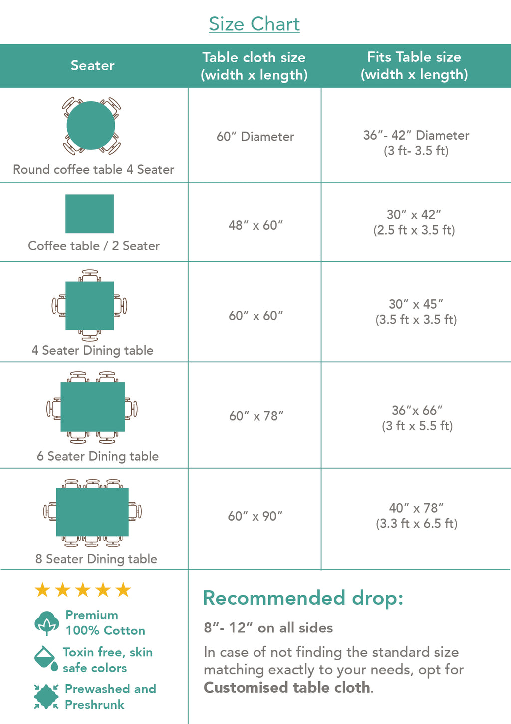 Spice Route 100% cotton geometric table cloth for 4 seater or 6 seater dining